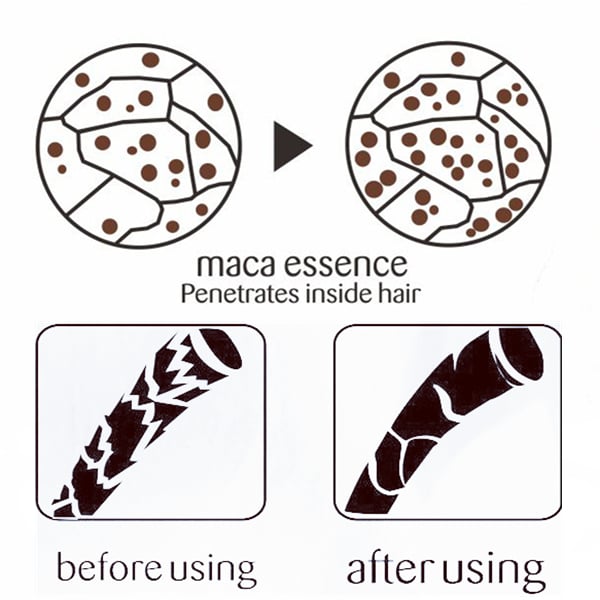 š„Hot Saleš„Hair care secret, unveiling the beauty mystery!
