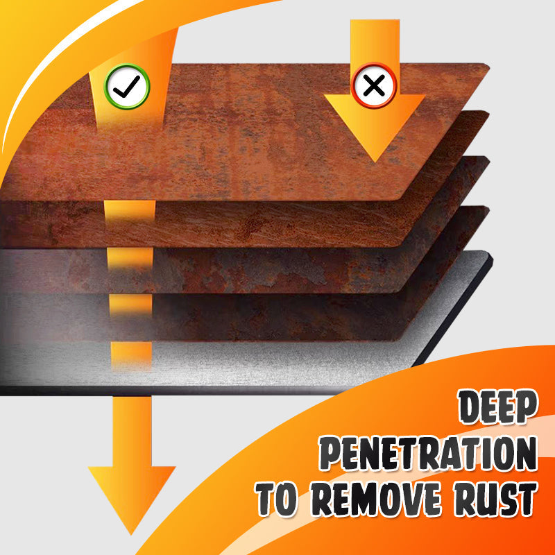 🔥Rustproof Metal Paint - Rust Remover