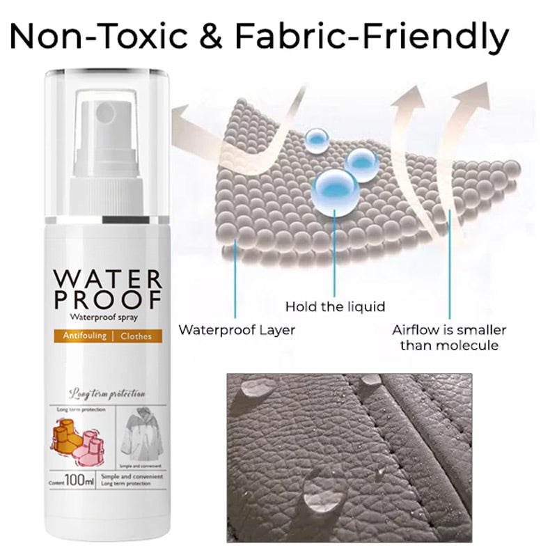 2025 Spring Specials Nano Super Hydrophobic Coating Spray (Buy more and save more!)