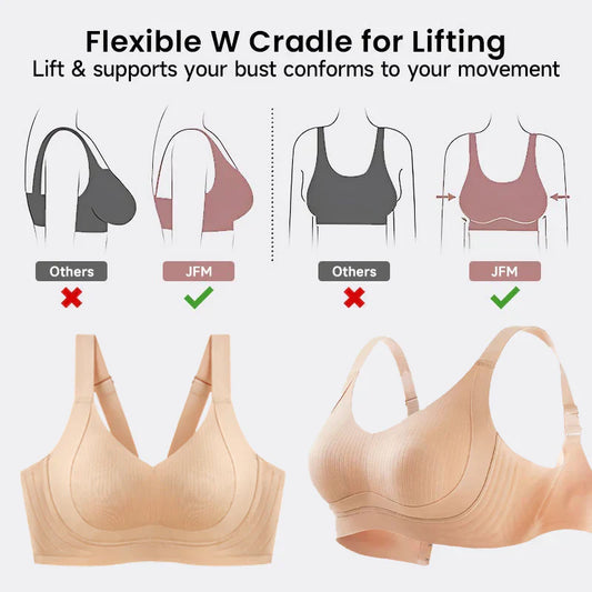 🔥Hot Sale 50% OFF🏆Wire-Free Non-Marking Skin-Friendly Push-Up Bra
