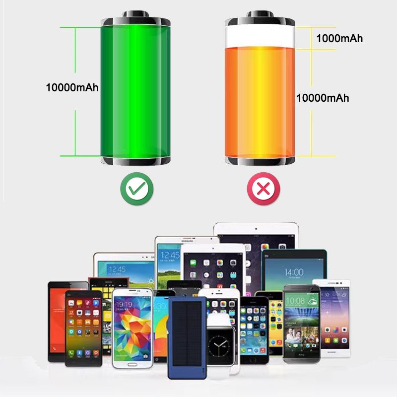 Solar Power Bank（Limited Time Offer）