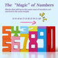 📢2025 New Exclusive Flash Sale 49% OFF 🎁Wooden Number Building Block– Unlock Your Child’s Potential!