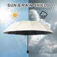 ⏳Time-limited 50%Discount⏰12-Rib Large Foldable Windproof Umbrella🌂