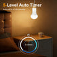 Wireless Remote Control E27 Lamp Holder Socket Kit