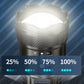🔥HOT SALE50% OFF🔥Super Strong Light Zoomable Flashlight
