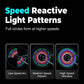 🔥Cutting-edge cycling technology🔥🚲Water-Resistant LED Bicycle Wheel Lights