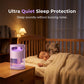 🔥HOT SALE50% OFF🔥USB Powered Mosquito Killer Lamp
